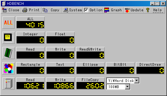 HDBENCHでデータ転送速度をはかってみた