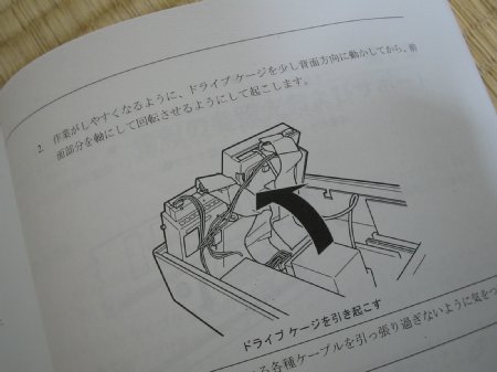 説明書はよく読んだほうが良い