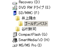 SDカードのフォルダ構造