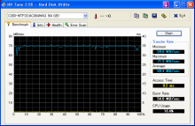 HD Tune 2.55で測定