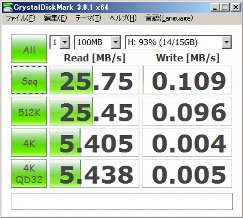 USB接続のUSBメモリをPCに直接つないだ場合