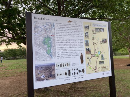源七山遺跡（坪井東１・２・３丁目）の説明板
